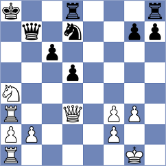 Chavez Dominguez - Gardezi (chess.com INT, 2025)