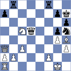 Siekanska - Vafin (chess.com INT, 2025)