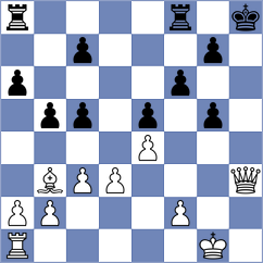 Van Dijk - Koter (Playchess.com INT, 2004)