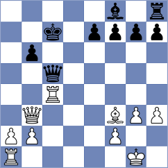 Lenderman - Gilmanov (chess.com INT, 2022)