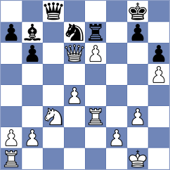 Boyer - Gong Qianyun (chess.com INT, 2025)