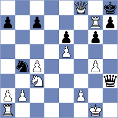 Groff - Hennigan (Lichess.org INT, 2020)