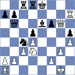 Javakhadze - Jammalamadaka (chess.com INT, 2025)
