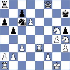 Gheorghiu - Musat (chess.com INT, 2023)
