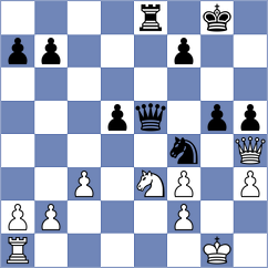 Sharan - Ilamparthi (chess.com INT, 2023)