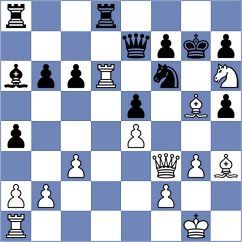 Pranav - Svane (chess.com INT, 2025)