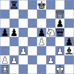 Abaturov - Sitnikov (Ufa, 1996)