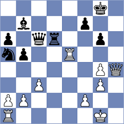 Tabatabaei - Saydaliev (chess.com INT, 2021)