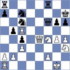 Schmid - Kotsjurshinski (Hamburg, 2001)