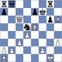 Martinez - Domingo Nunez (chess.com INT, 2023)