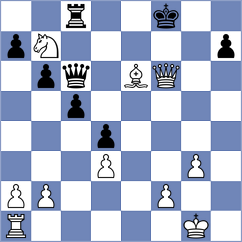 Doknjas - Magallanes (chess.com INT, 2025)