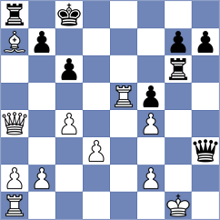Jain - Avril (Lichess.org INT, 2020)