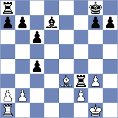 Huseynova - Shuvalov (chess.com INT, 2025)