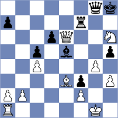 Anhwere - Bagirova (chess.com INT, 2024)