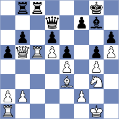 Abrashkin - Jaiswal (chess.com INT, 2024)