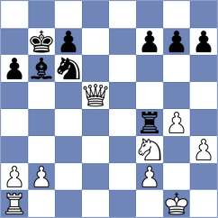 Tschernatsch - Schuelner (Playchess.com INT, 2020)