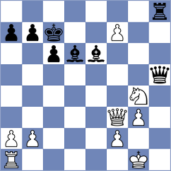 Sorensen - Bjerre (chess.com INT, 2025)