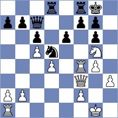 Mouradova - Munoz Cebey (Madrid, 2004)