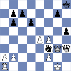 Buchenau - Hernandez Bermudez (chess.com INT, 2025)