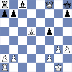Gholami Orimi - Bagwe (chess.com INT, 2024)