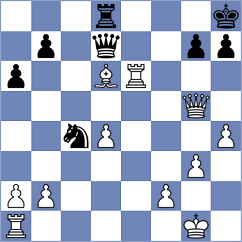 Sanchez Alvarez - Liyanage (Budapest HUN, 2024)