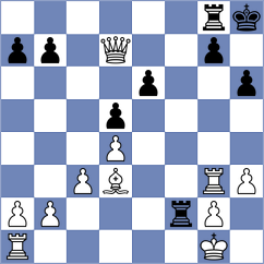 Alvarez de Otto - Gonzalez Argandona (lichess.org INT, 2022)