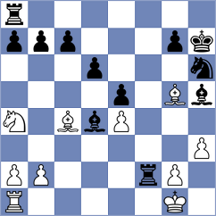 Luke Brezmes - Zhurbinsky (chess.com INT, 2023)