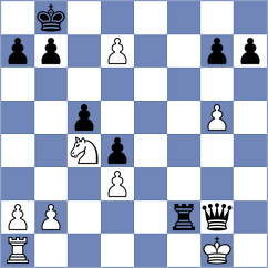 Nikulina - Ruxton (chess.com INT, 2024)