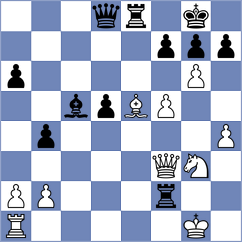 Gireman - Gabrielian (chess.com INT, 2022)