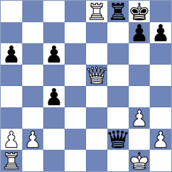 Sharshenbekov - De Boer (chess.com INT, 2024)