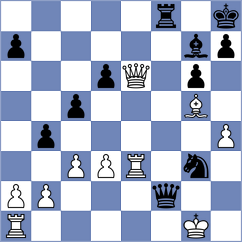 Villagomez Martinez - Calderon Guerra (Chess.com INT, 2020)