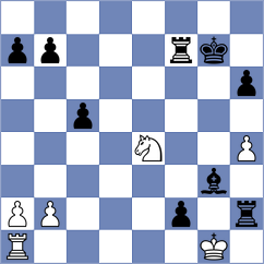 Didy - Lakhno (Voronezh, 2003)