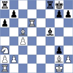 Sanchez Alvares - Adithya A Chullikkad (chess.com INT, 2023)
