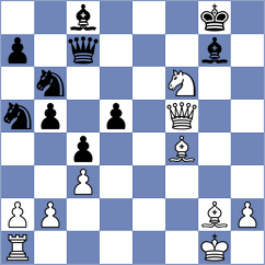 Kadric - Shuvalov (chess.com INT, 2023)