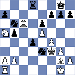 Richter - Smits (Essen, 2005)