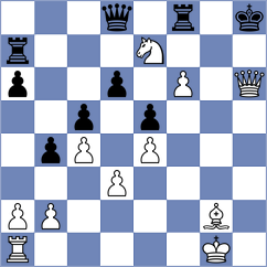 Borgaonkar - Fernandez Bustamante (chess.com INT, 2024)