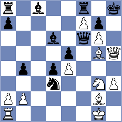 Sipila - Bold (chess.com INT, 2023)