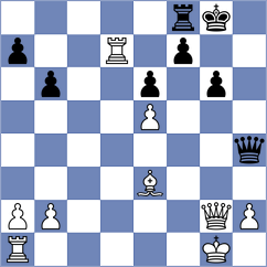 Mikaelyan - Sowa (chess.com INT, 2024)
