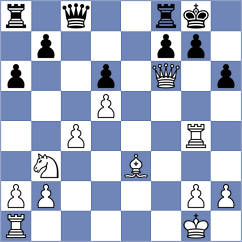 Fernandez Gonzalez - Romero Marras (Spain, 1996)