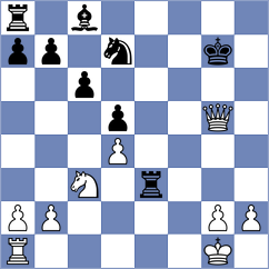 Hernandez Jimenez - Kriti (chess.com INT, 2024)