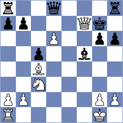 Bosc - Muller (Europe Echecs INT, 2020)