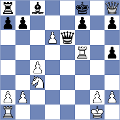 Khudovekov - Tesio (ICC INT, 2009)