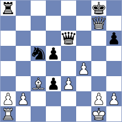 Fu - Deveci (chess.com INT, 2025)