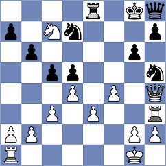 Tang - Zdorov (chess.com INT, 2025)