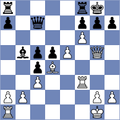 Sreyas - Gulamirian (chess.com INT, 2024)