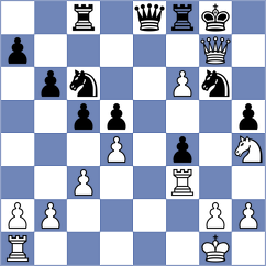 Unver - Shevchenko (chess.com INT, 2025)