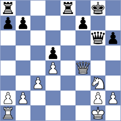 Harriott - Li Xueyi (chess.com INT, 2025)