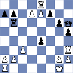 Gubajdullin - Melikhov (chess.com INT, 2023)
