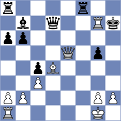Abdurakhmanov - Rasulov (Chess.com INT, 2020)