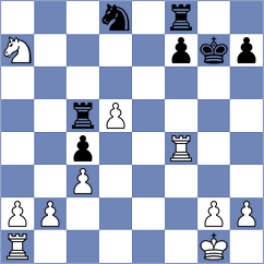 Savitskiy - Gudzovaty (Salekhard, 2008)
